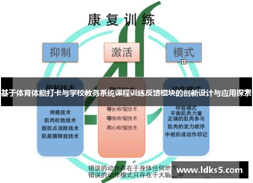 基于体育体能打卡与学校教务系统课程训练反馈模块的创新设计与应用探索